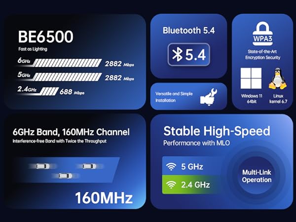 wi-fi 7 card for laptop