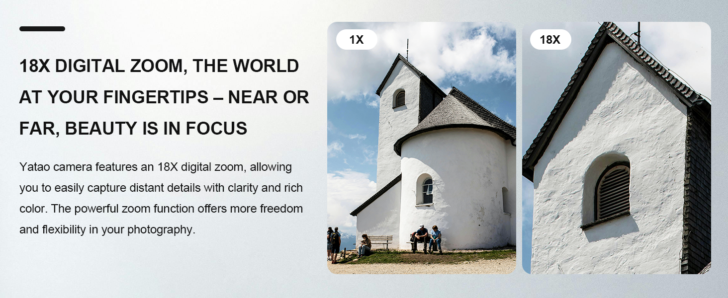 18X Zoom digital camera