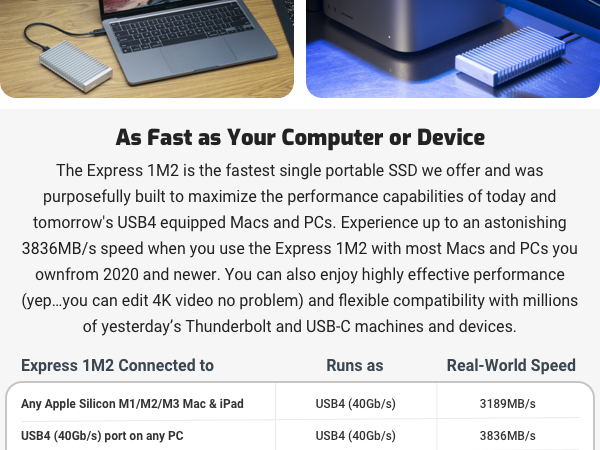 EXTERNAL SSD 1TB 2TB 4TB 8TB M.2 THUNDERBOLT USB4 STORAGE 4K MAC PC USB-C HARD DRIVE SOLID STATE 