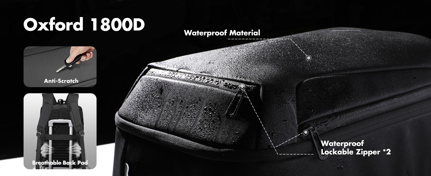 Waterproof Backpack