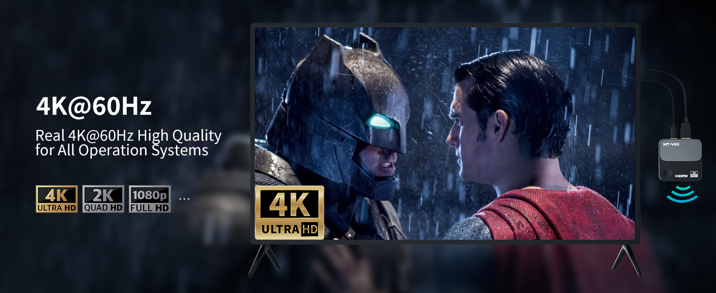 wireless hdmi dongle