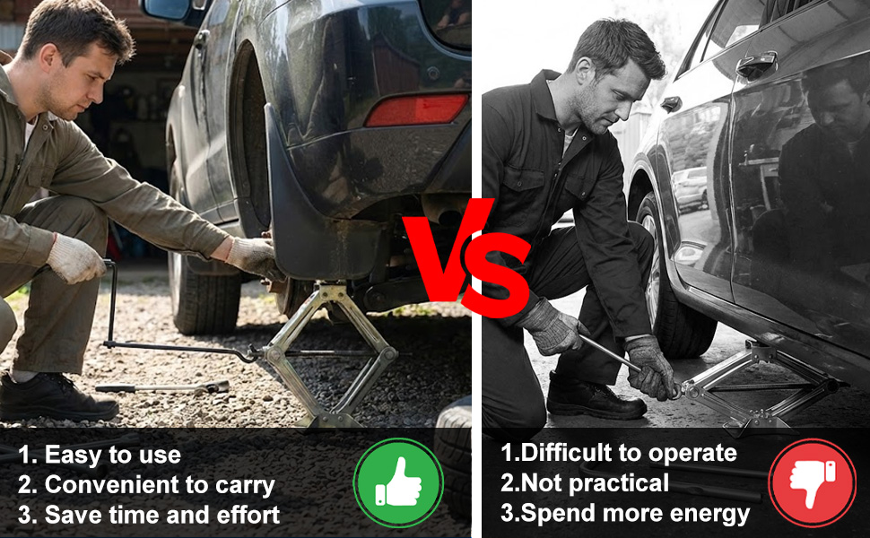 Product comparison chart