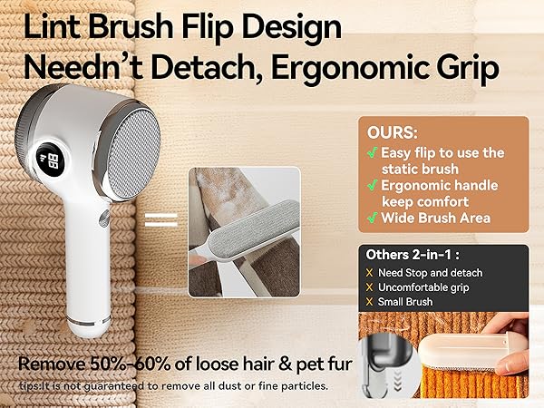 Lint Brush Flip Design, Needn’t Detach, Ergonomic Grip