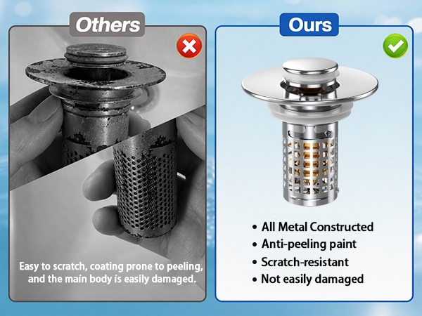 Bathroom Sink Drain Strainer