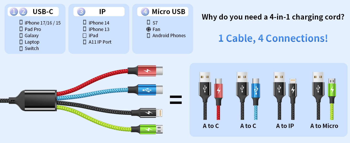 Multi Charging Cable