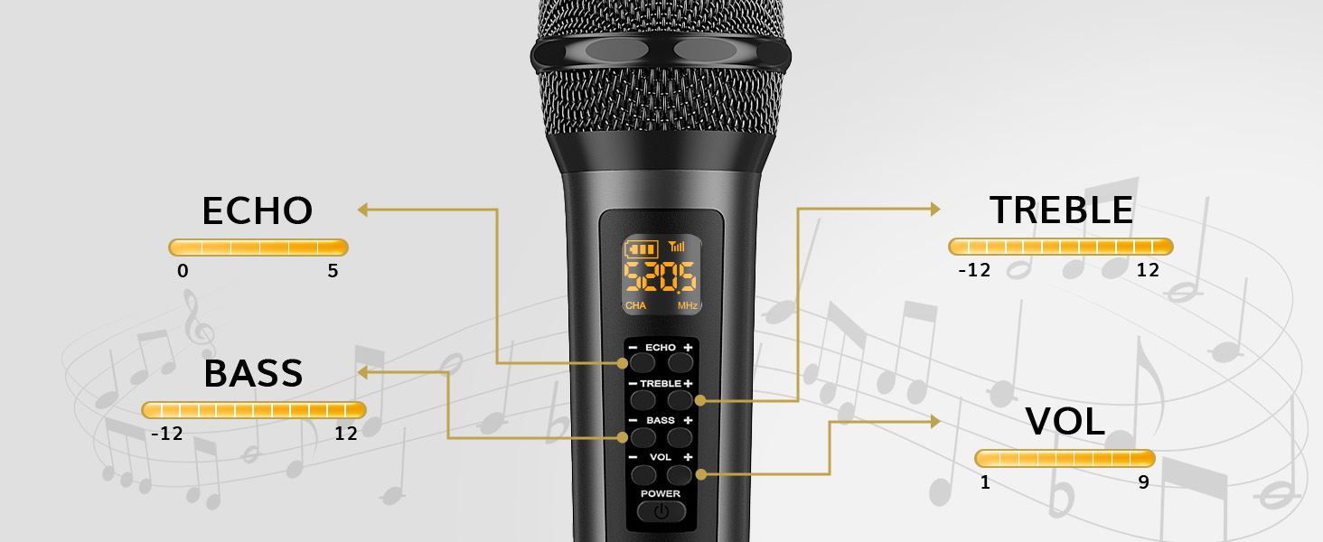 TONOR.Wireless.Microphone.with.Treble.Bass.Echo-PT2-1-PC