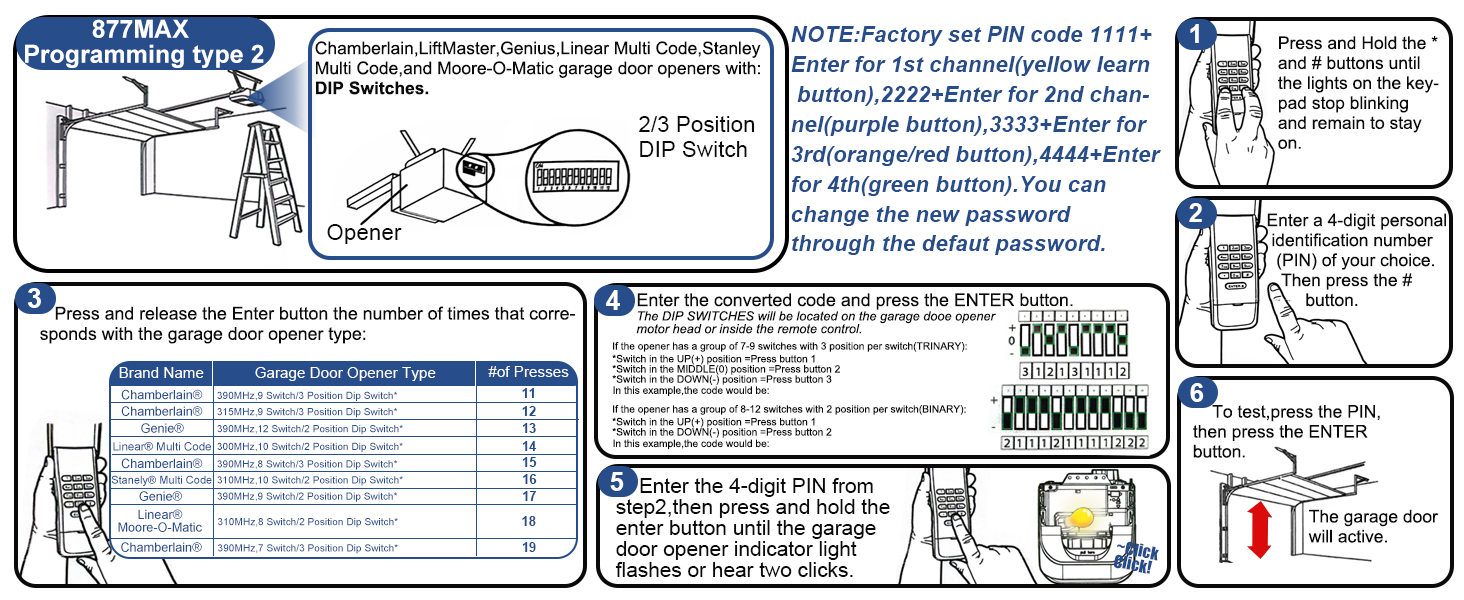 Garage Door Opener Keypad 2 Garage Door Opener Remote for Liftmaster Chamberlain Craftsman 877MAX