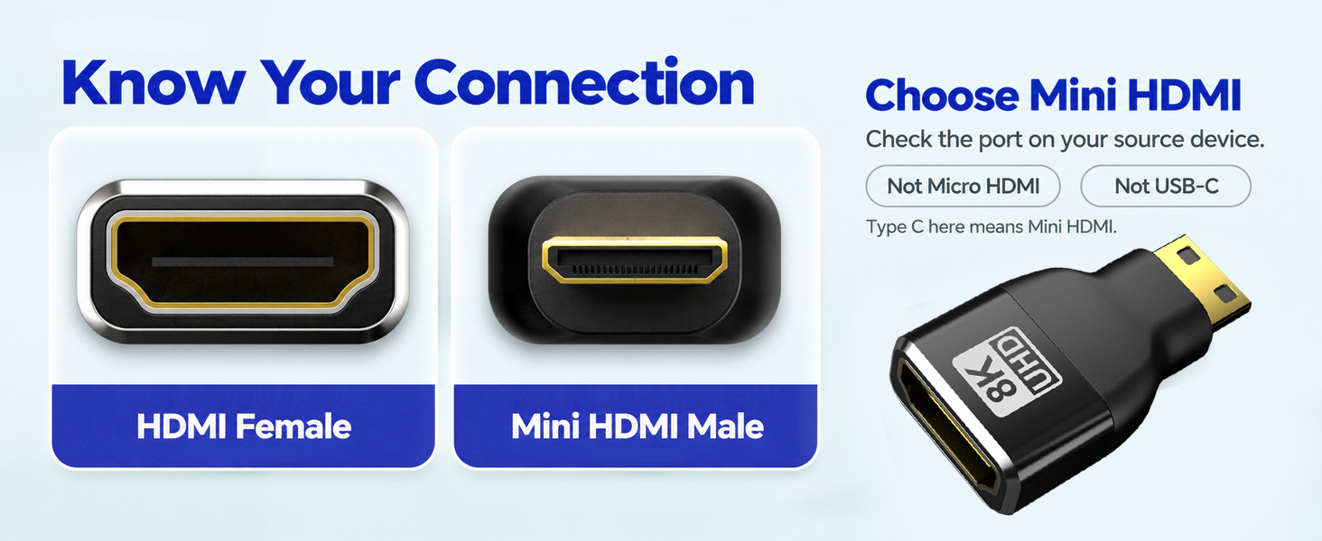 mini hdmi to hdmi