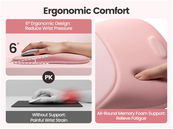 ergonomic mouse mat