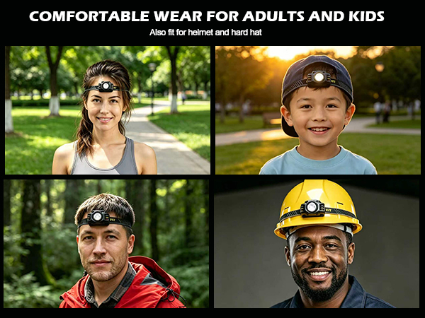led headlamp