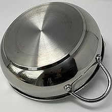 Fryer pot-Upside down