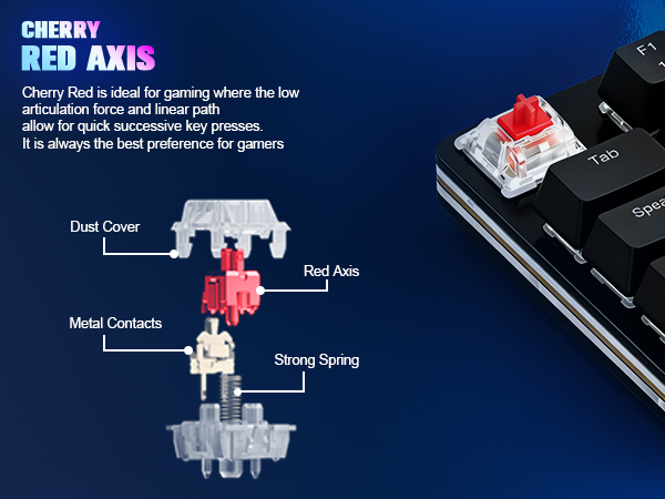 4 key mini mechanical programmable keypad keyboard cherry shaft OSU