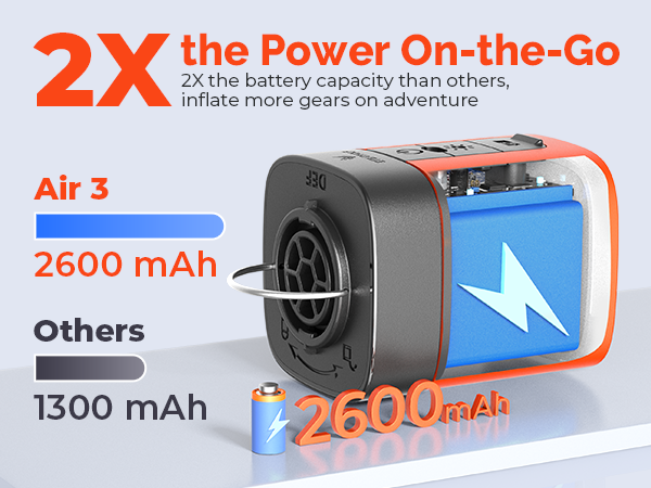 electric pump for inflatables