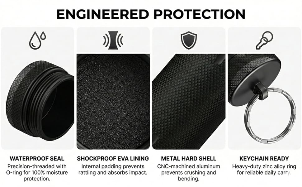 Built for Everyday carry