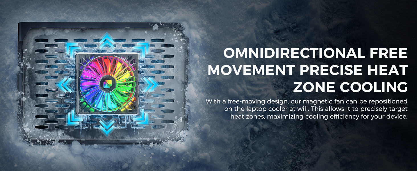 moveable fans