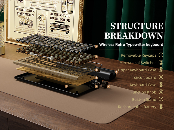 The internal structure of the typewriter is sturdy and durable.
