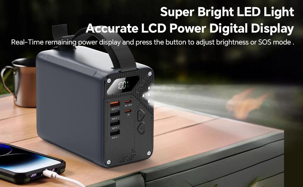 High Capacity Power Bank 80000mAh