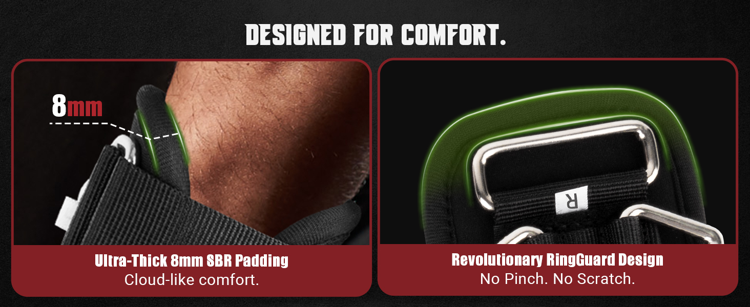 Comfort-focused design: thick 8mm SBR padding and the RingGuard design