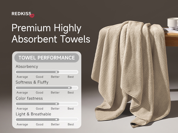 set of towels