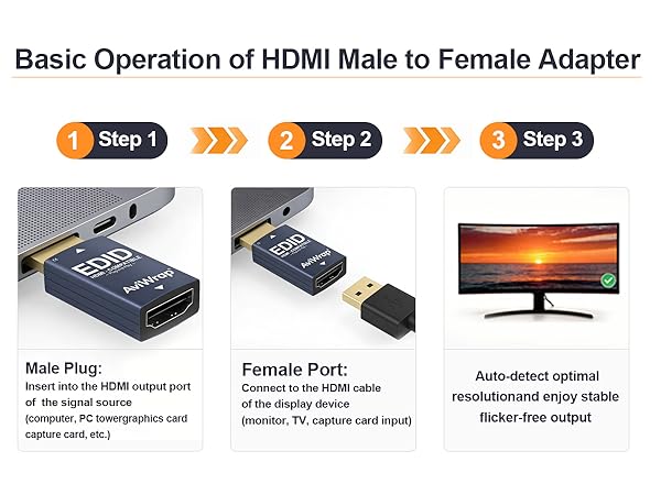 120/240Hz EDID Passthrough?Plug-and-Play EDID