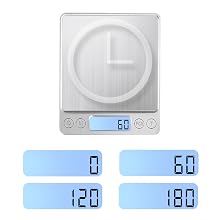 Automatic Shut-down