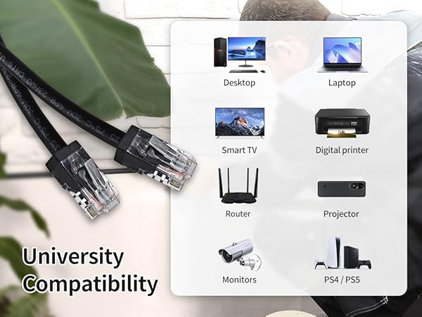 Cat6 Outdoor Ethernet Cable CCA A+ 09 APP