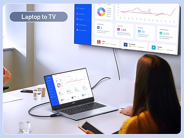 Text reads 'Laptop to TV'. Multiple connected display screens showing interface panels and graphs. Desktop setup demonstrating screen mirroring or display connectivity.