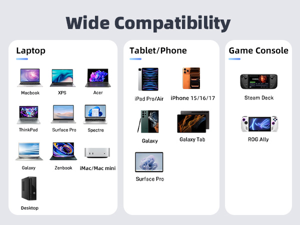 compatibility