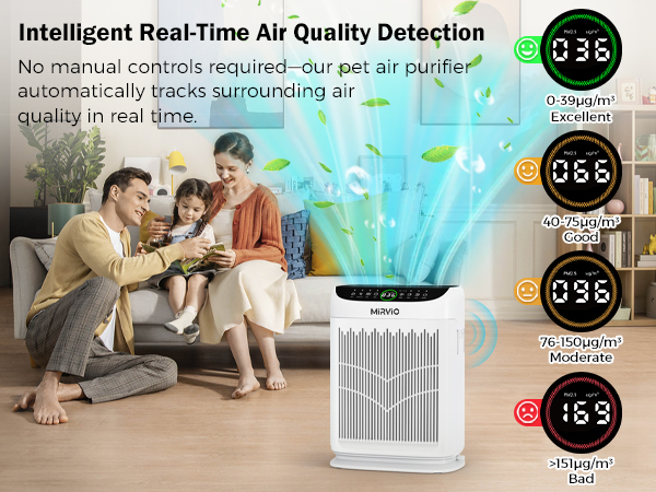air purifiers for pet