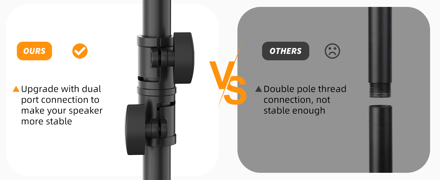 upgraded speaker stand