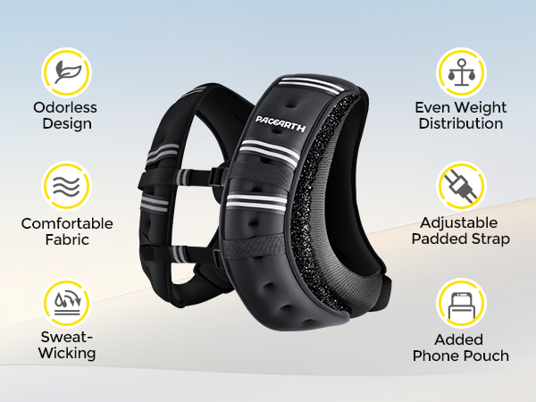 High-quality Internal Materials