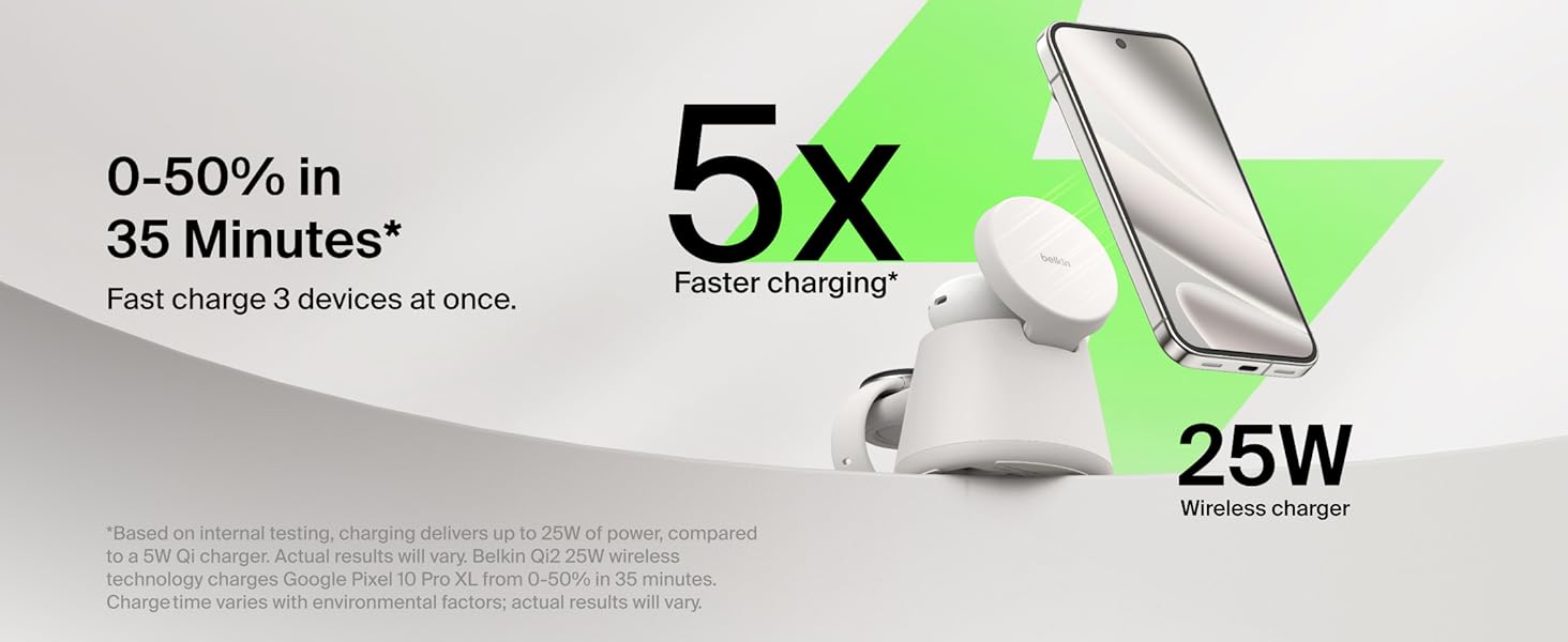 UltraCharge Modular Charging Station