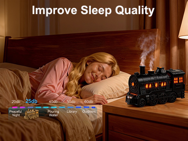 Christmas Train Humidifier 