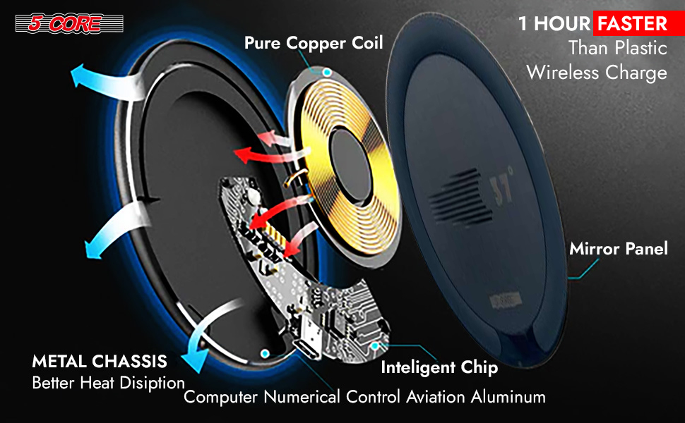 Wireless Charging Pad Fast Wireless Charging Stand