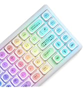 OHY XVX White Shine Through Keycaps for Mechanical Keyboards - 136 Keys White Translucent Cat Eye...