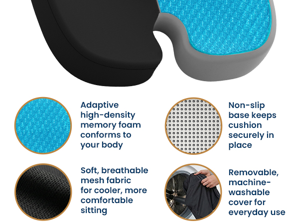 Doctor Recommended Memory Foam Seat Cushion for Office Chairs &amp; Car