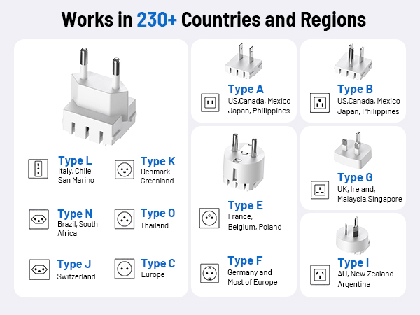 2000W European Travel Plug Adapter