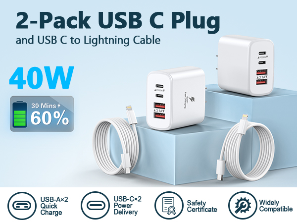 USB C Charger Block