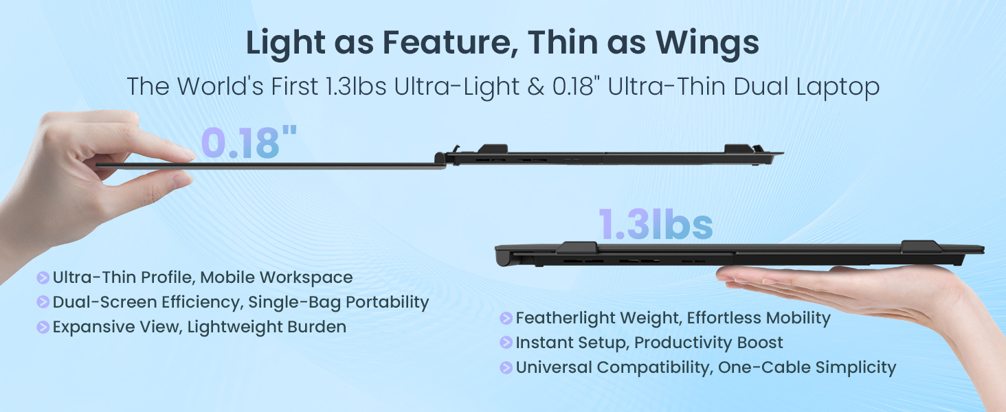 Light as Feature, Thin as Wings