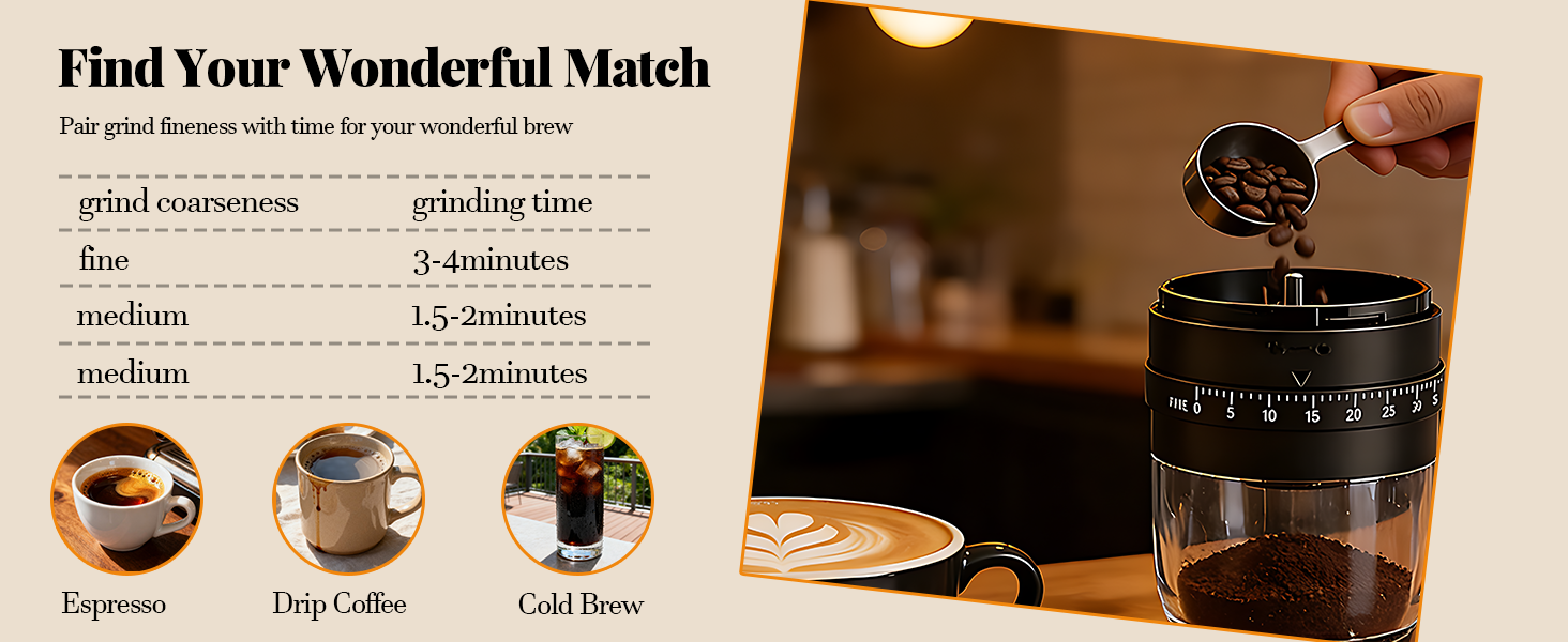 Electric Coffee Grinder