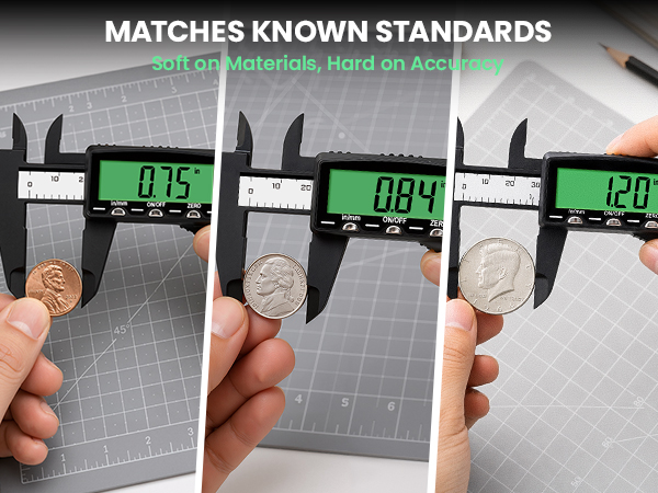 Accuracy Measurement