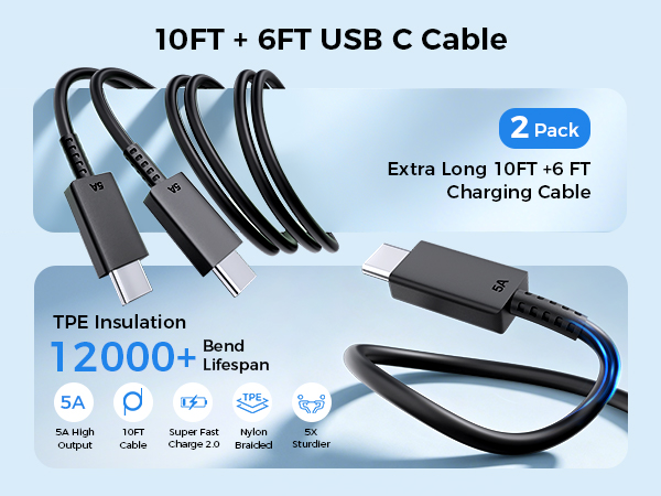 usbc charger