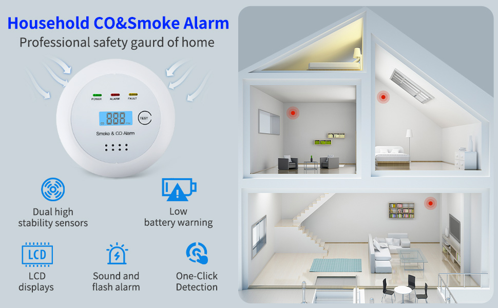 Smoke and Carbon Monoxide Detector