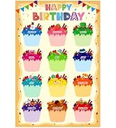 D24TIME Birthday Poster Chart for Classroom-Cupcake Birthday Calendar for Classroom Decorations W...