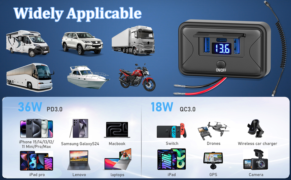 Panel Wall Mount 12 Volt USB Outlet