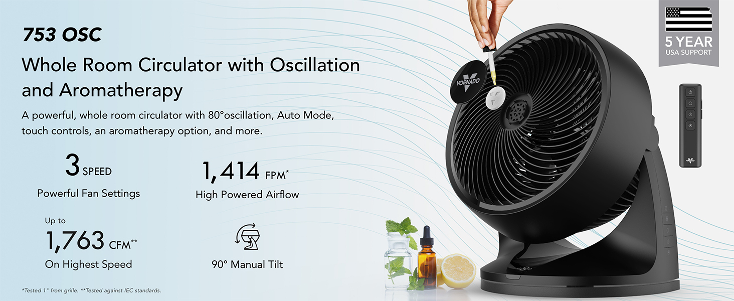 753 Osc Elevator Pitch