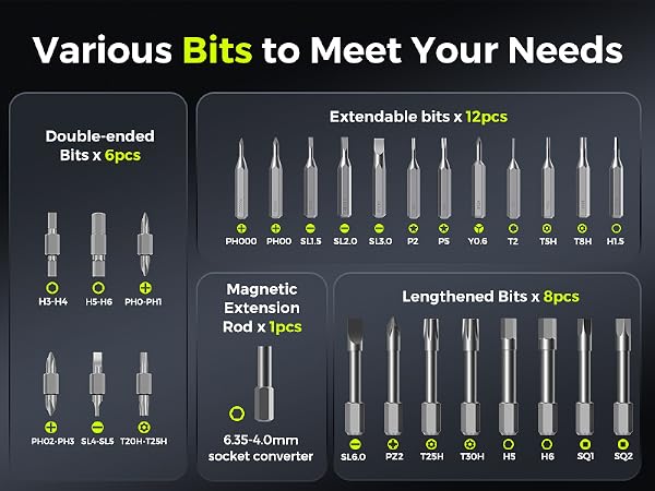 Magnetic Bits