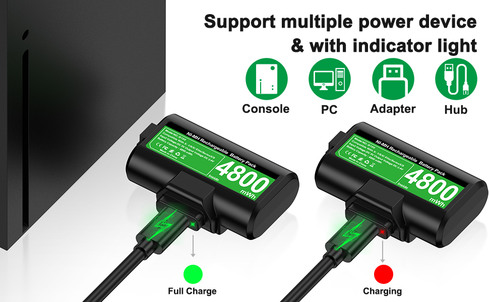 Support multiple power device