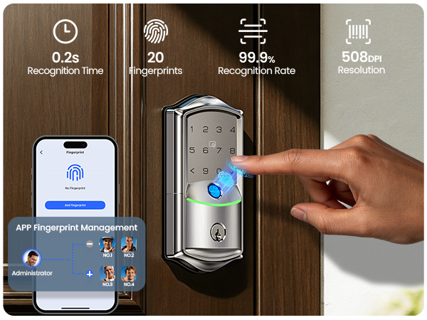 smart locks for front door