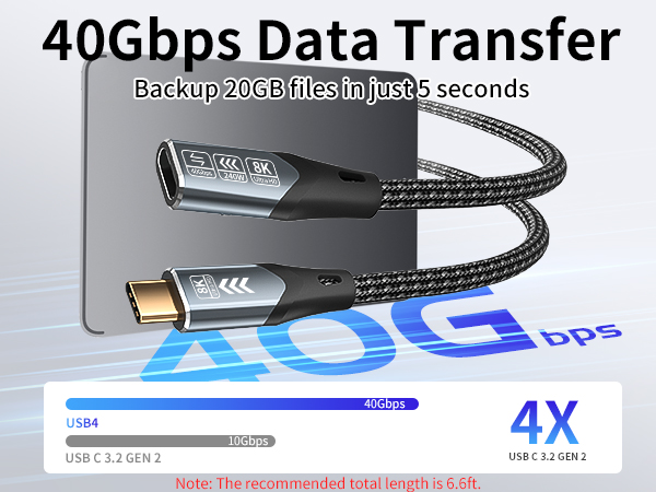 thunderbolt 4 extension cable